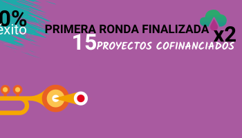 Finalitza la 1ª Ronda #PiztuMeta 2020 amb el 100% dels projectes cofinançats!
